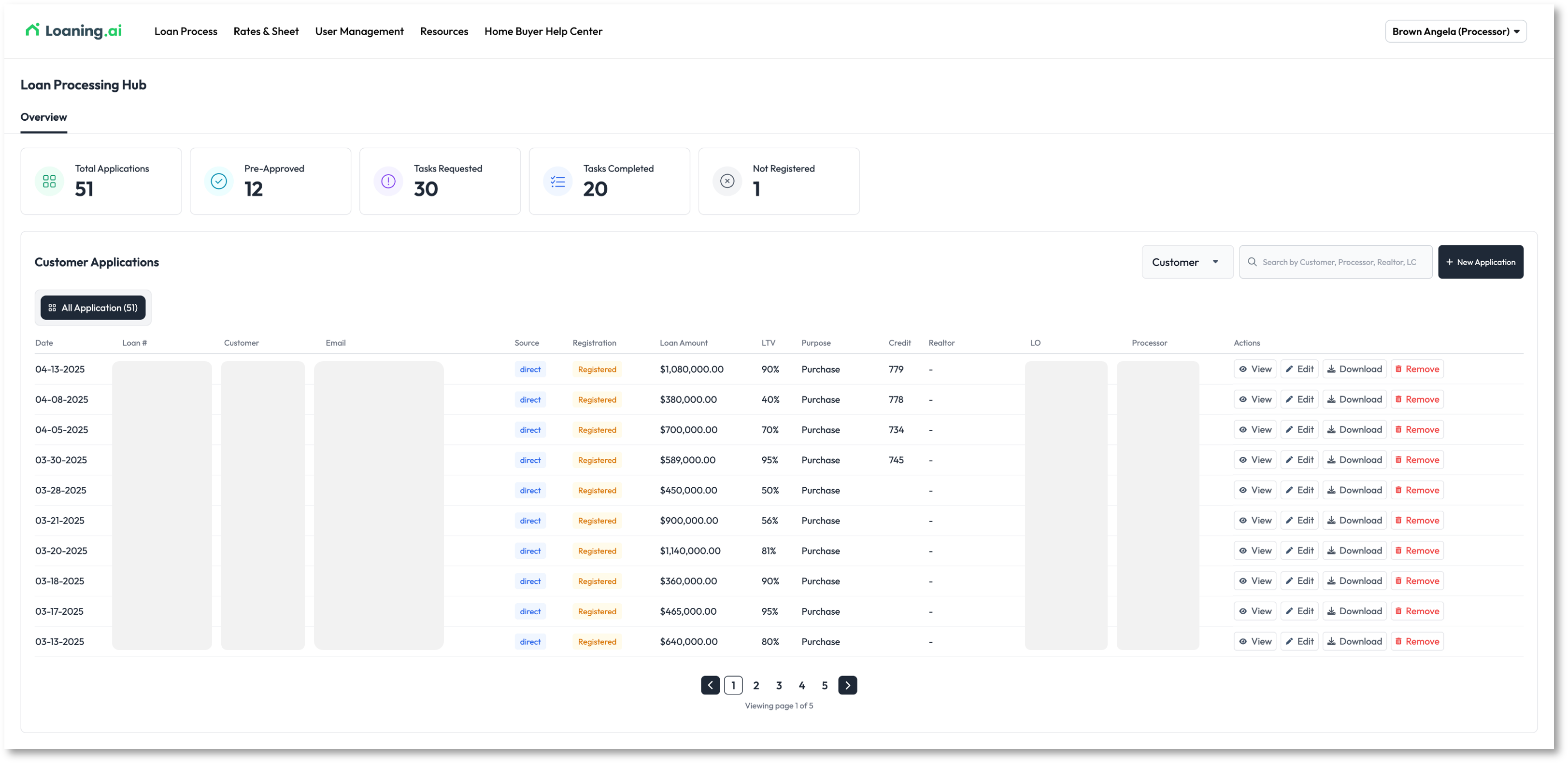 Loaning.ai Loan Processing Hub