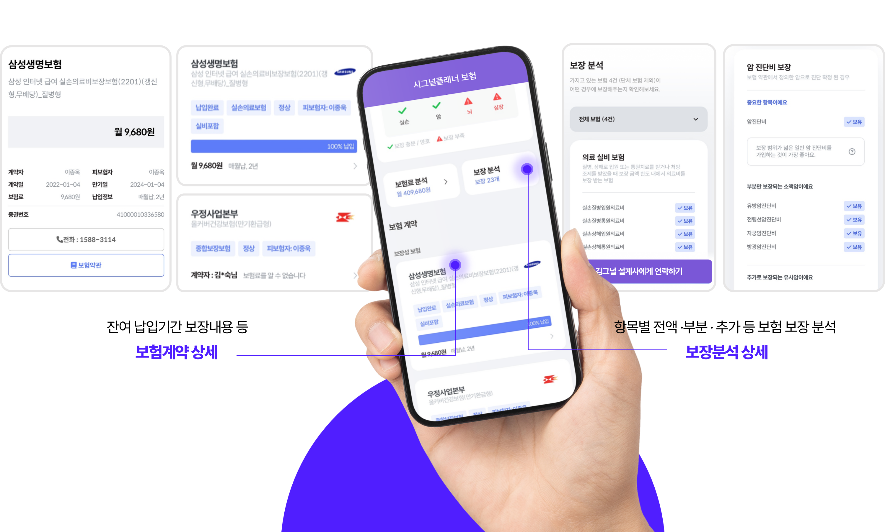 SignalFlow B2B Comparison Tool